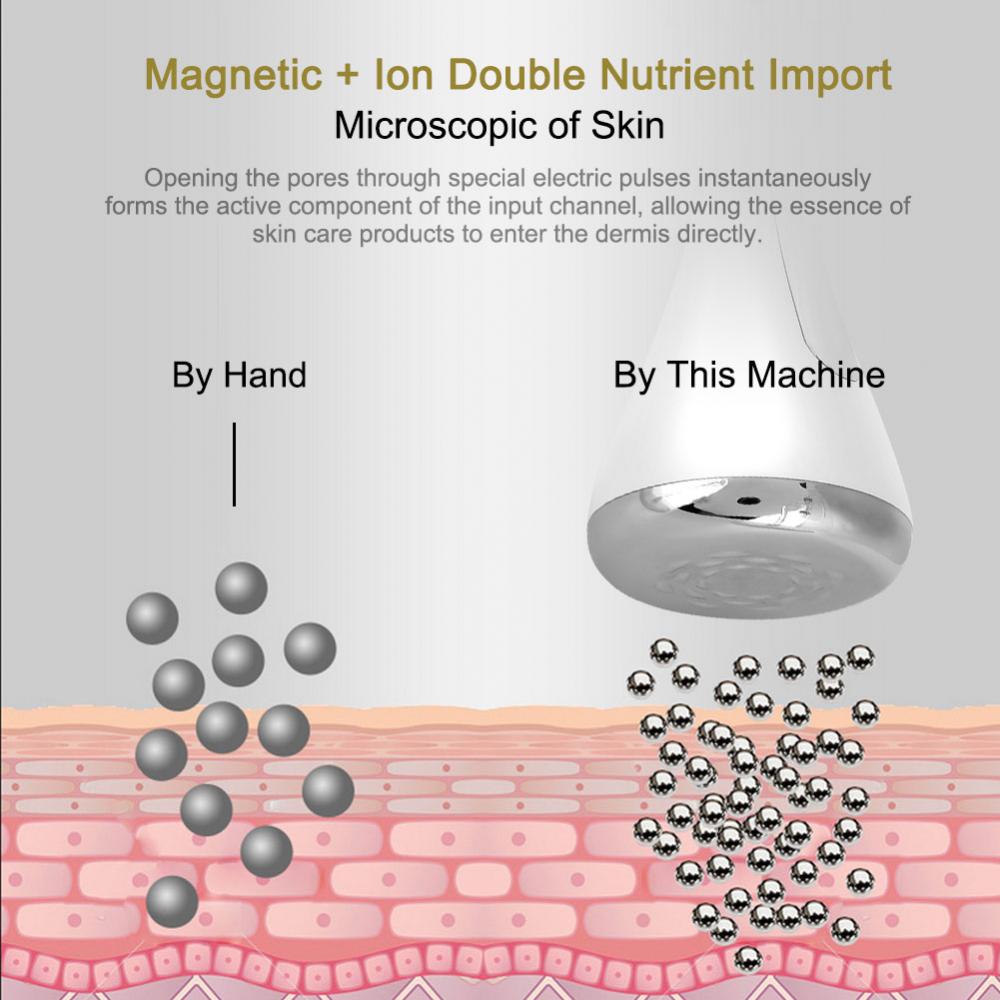 Facial Massager Roller - image 5