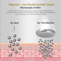 Facial Massager Roller - image 5