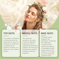 Elegant And Long Lasting Fragrance For Dating - image 2