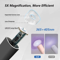 UV Light For Gel Nails, Mini U V LED Nail Lamp Handheld With Stand, Portable Nail Dryer Rechargeable USB Cordless For Fast Drying, Black - image 7