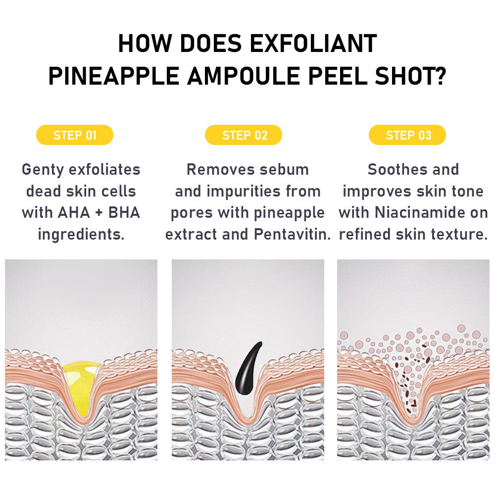 PHOFAY GENTLE PEELING SOLUTION PAPAYA ENZYME AHA BHA - image 10