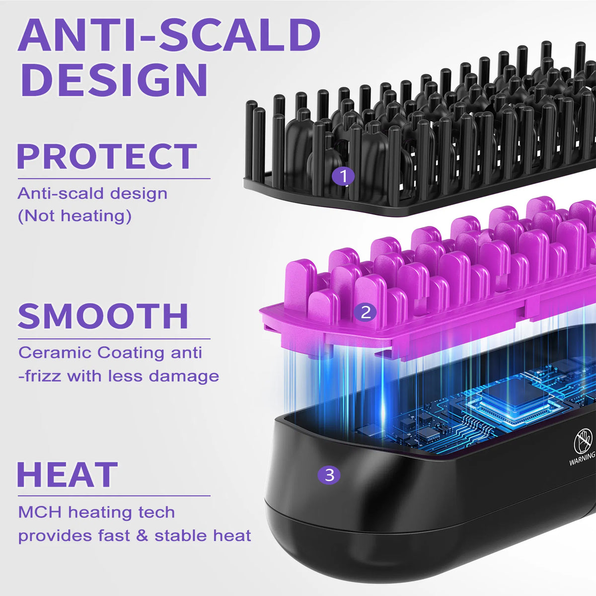 Hair Straightener Brush, Ionic Plus Steam Straightening Brush For Smooth, Anti-frizz Hair, Anti-Scald Ceramic Straightening Comb, Heated Straightener Brush Flat Iron Fast Heating For Home Salon - image 6