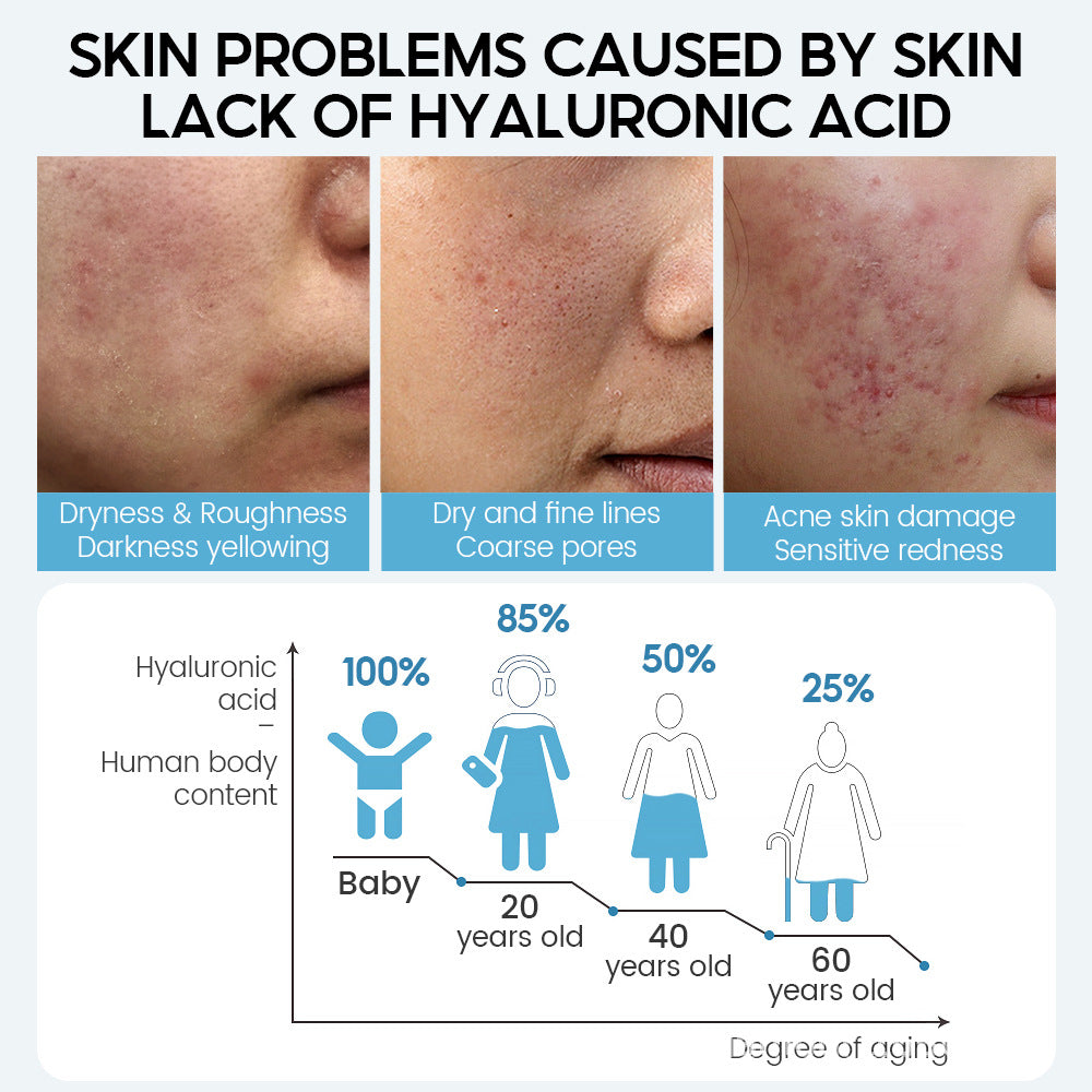 Hyaluronic Acid Moisturizing Face Serum - image 3