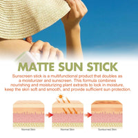 Jaysui Matte Protective Stick Protects UV Rays, Moisturizes, Repairs, Brightens Skin, Refreshing Skincare Cream For Summer - image 4