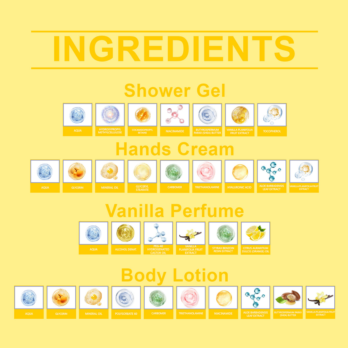 Skin Care Set Fresh Hydrating Moisturizing Nourish Smoothing Skin Care - image 5